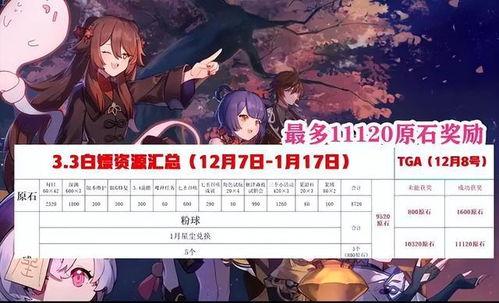 原神最新爆料海哥,神秘海哥角色揭秘,海洋传说即将开启!